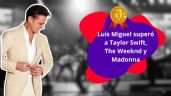 Luis Miguel vence a Taylor Swift, The Weeknd y Madonna en el Pop Star Power Rankings