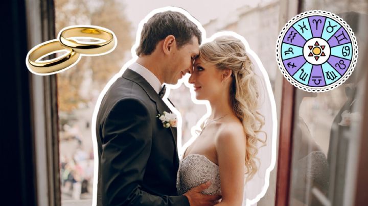 Estos serán los signos que se comprometerán en 2026