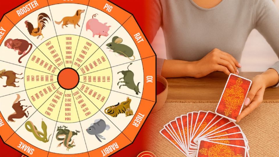 Horóscopo Chino Hoy Martes 22 de Julio de 2025 para cada animal zodiacal